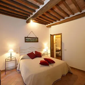 Il Palazzetto Bed & Breakfast
